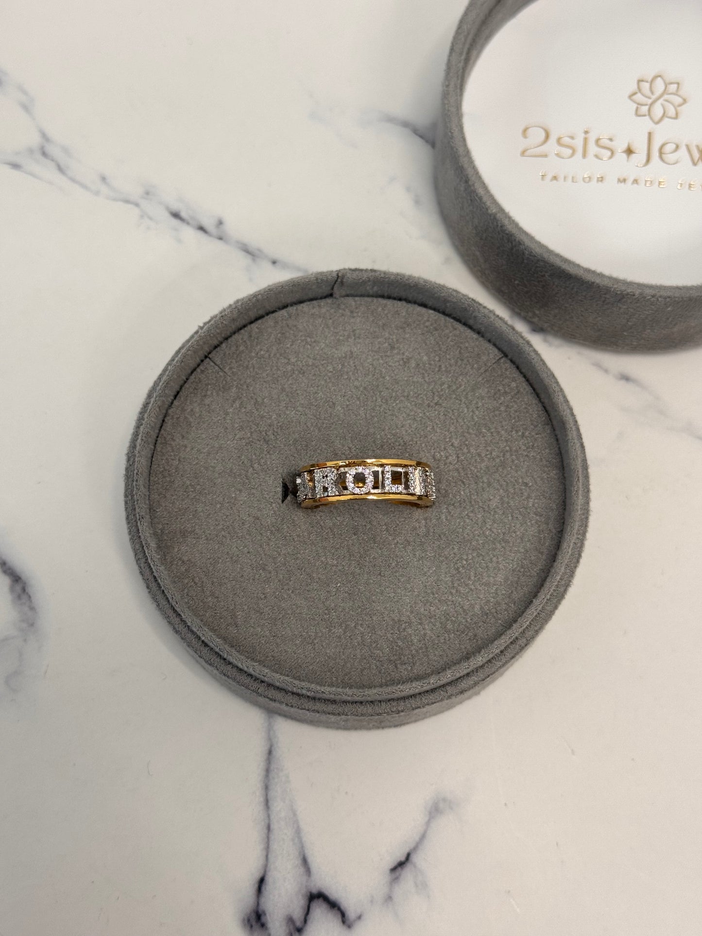 Anello NameID